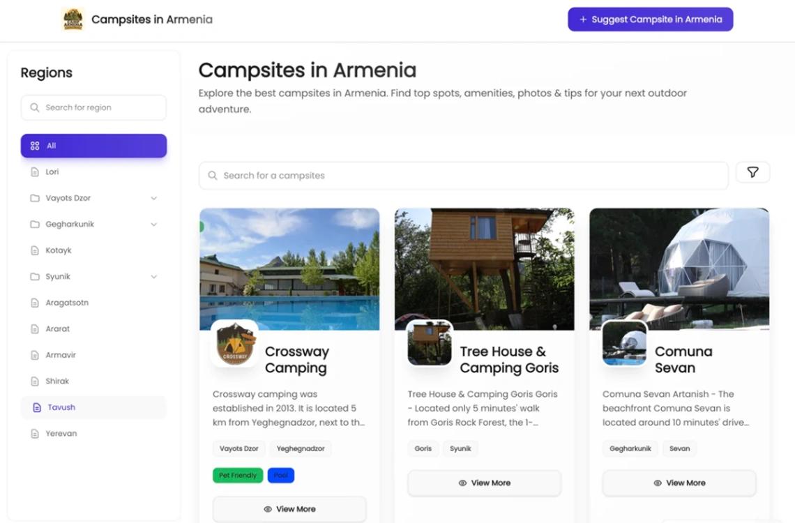 Directory Listing website template