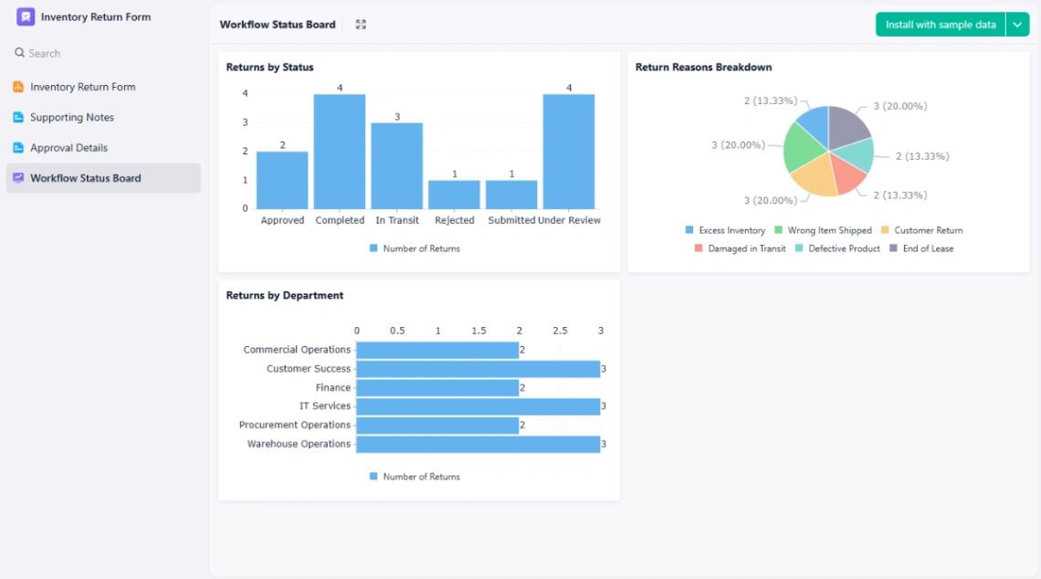 Inventory Return Form web application template