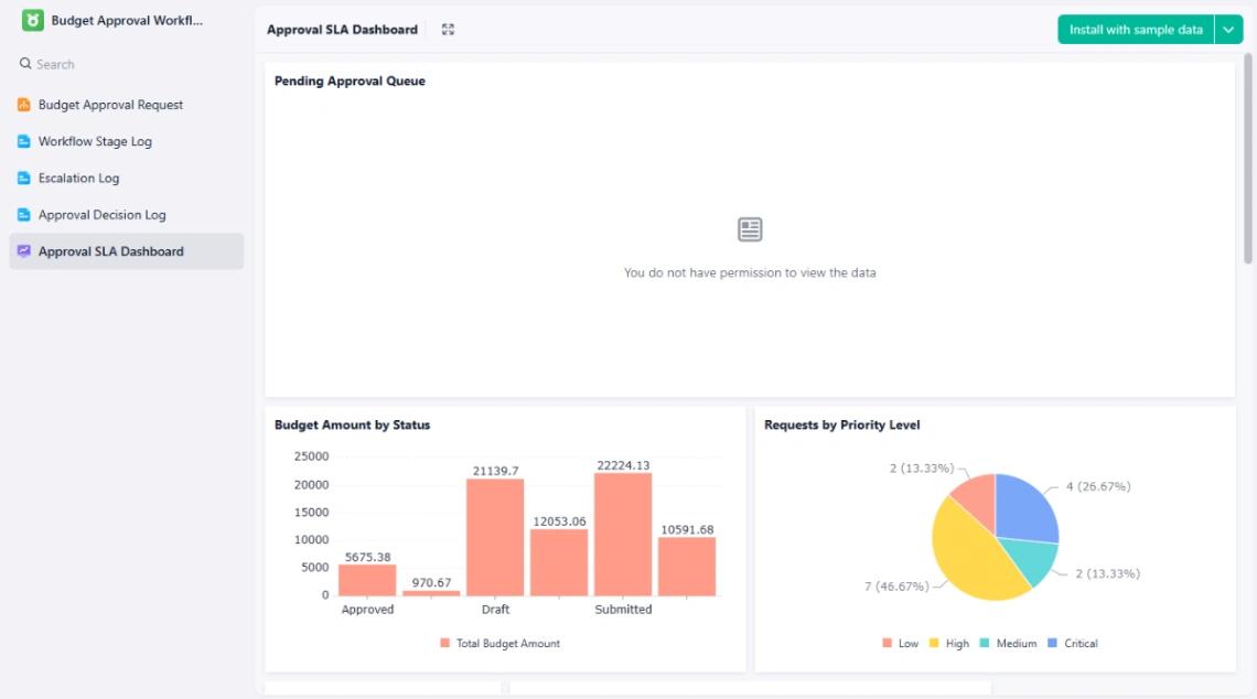 Budget Approval Workflow website template