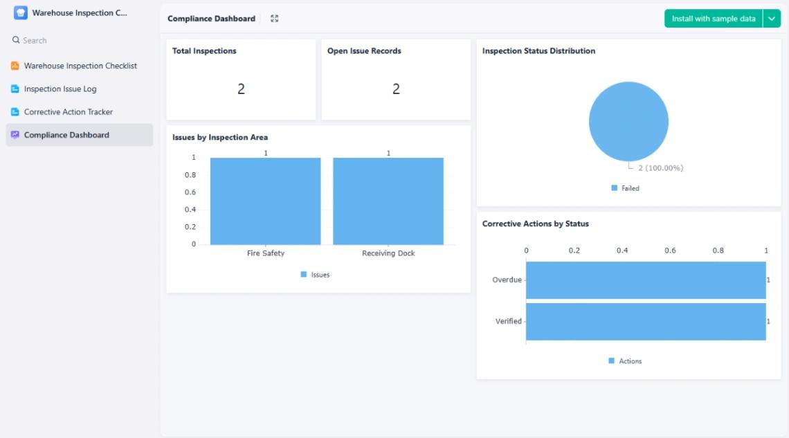 Inspection Checklist website template