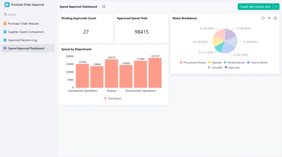 Purchase Order Approval web application template