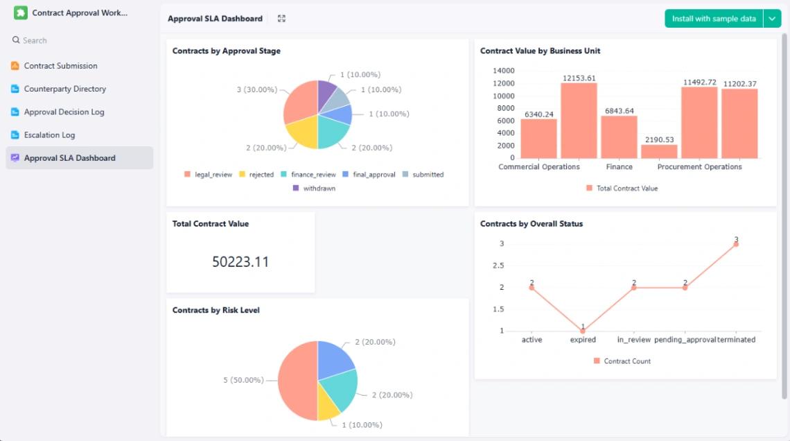Contract Approval Workflow web application template