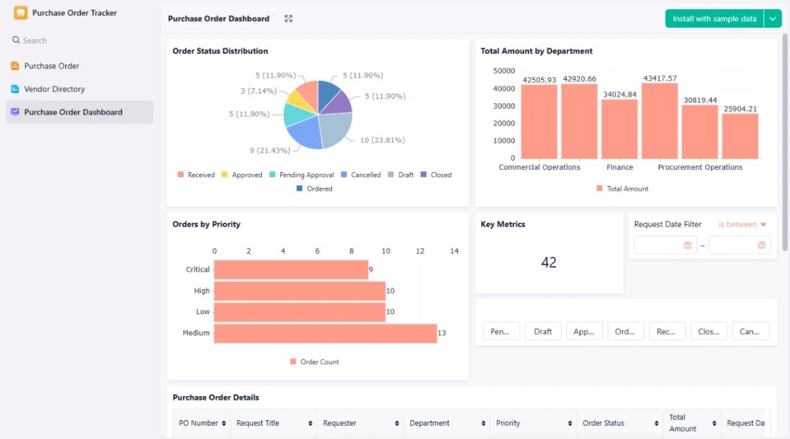 Purchase Order Tracker web application template