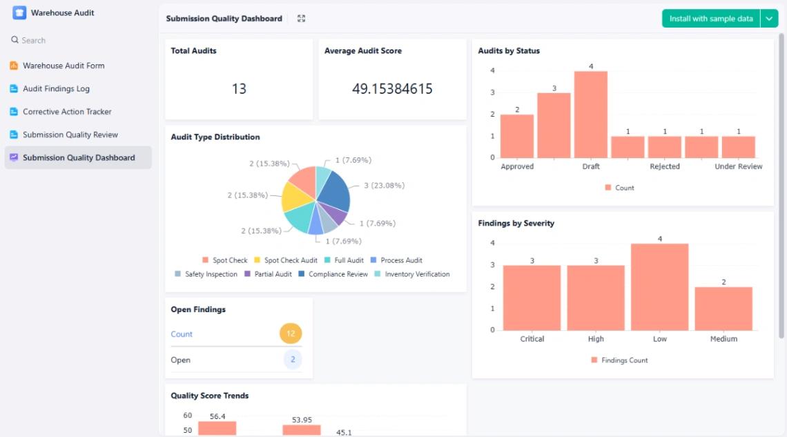 Warehouse Audit Form web application template