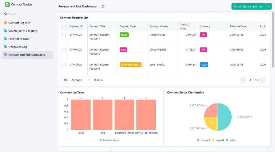 Contract Tracker web application template