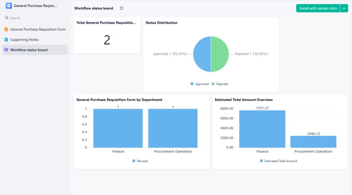 Purchase Requisition Form website template