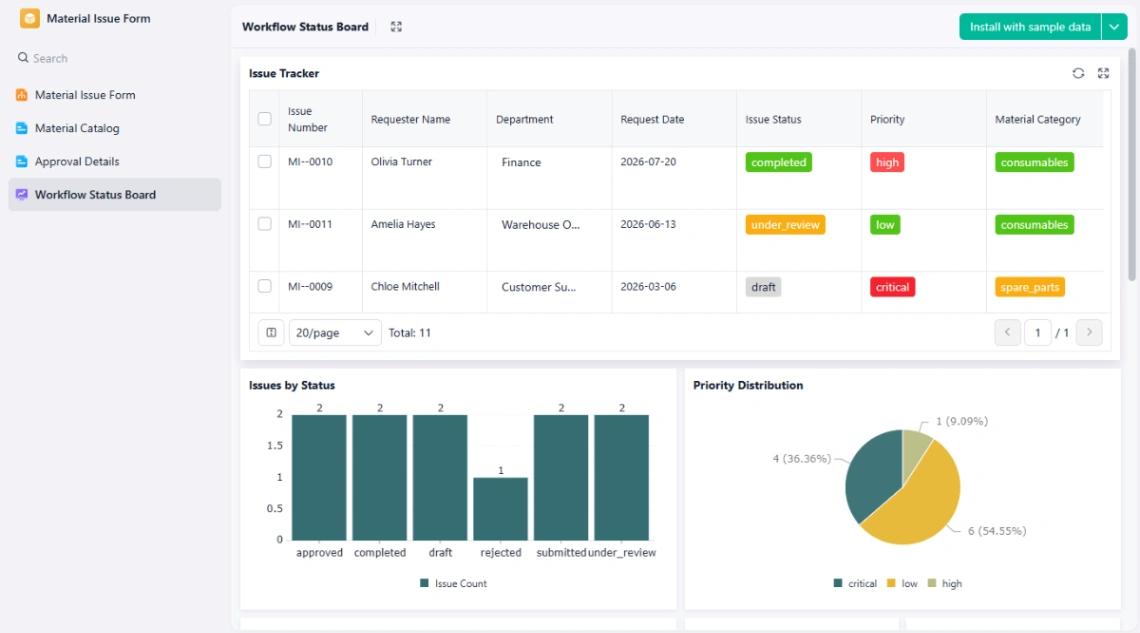 Material Issue Form web application template