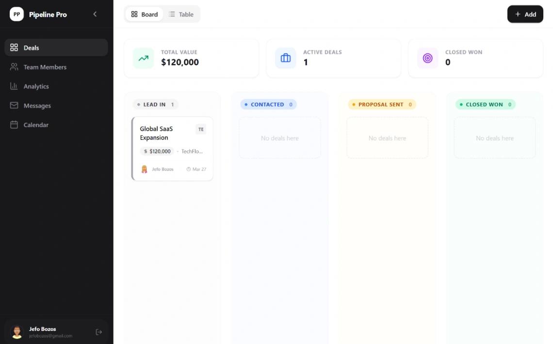 CRM Dashboard web application template