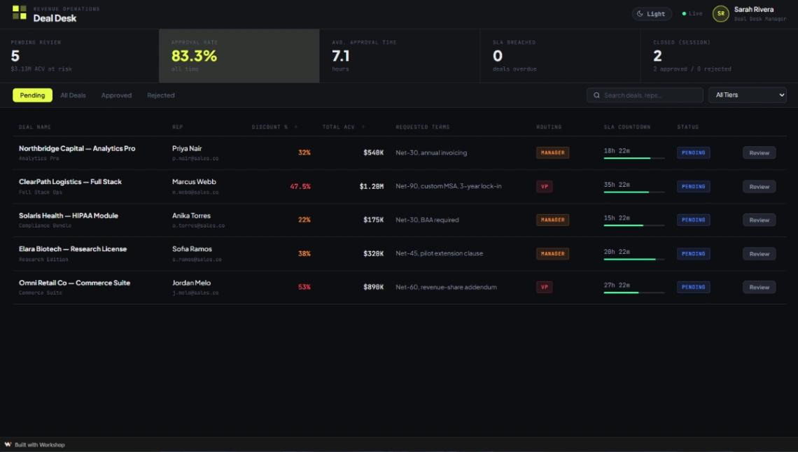 Revenue Deal Approvals web application template