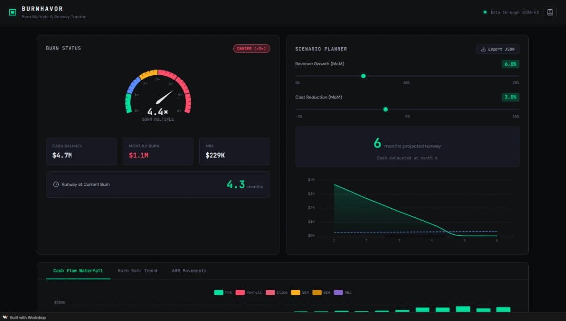 Startup Financial Runway web application template