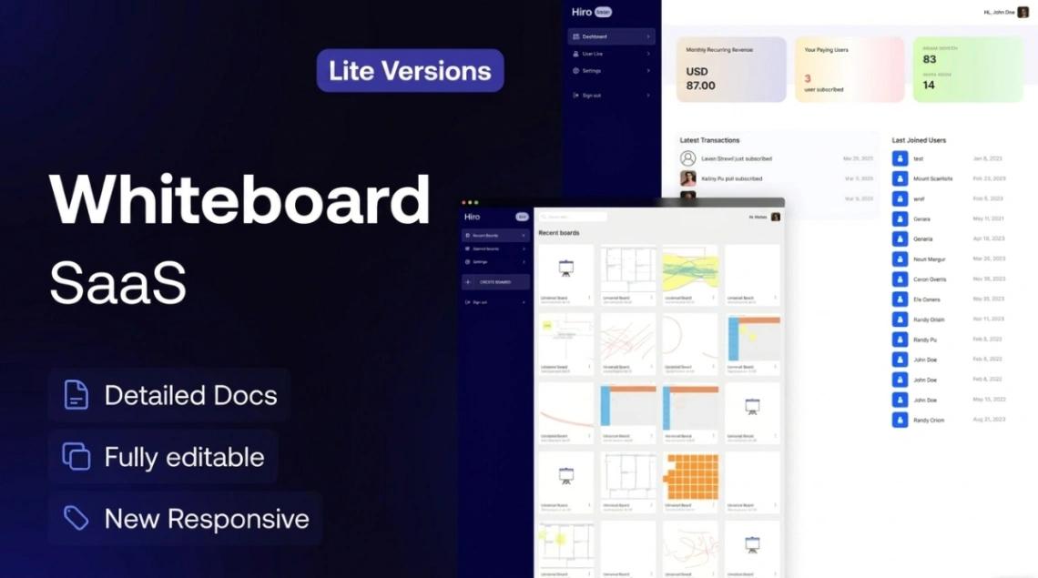 Team Whiteboard web application template