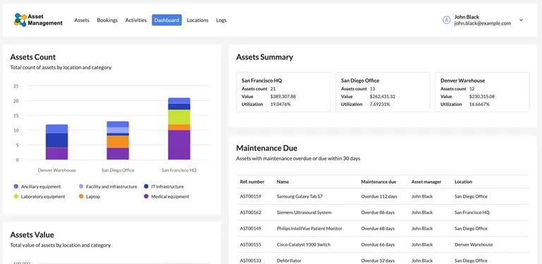 Asset Management web application template
