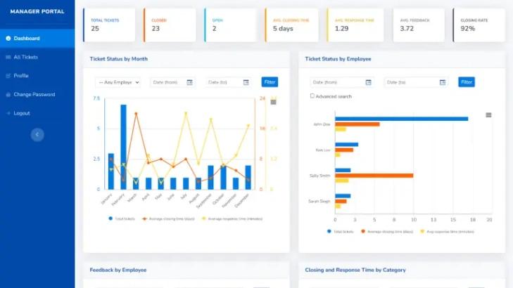 Support Ticketing web application template