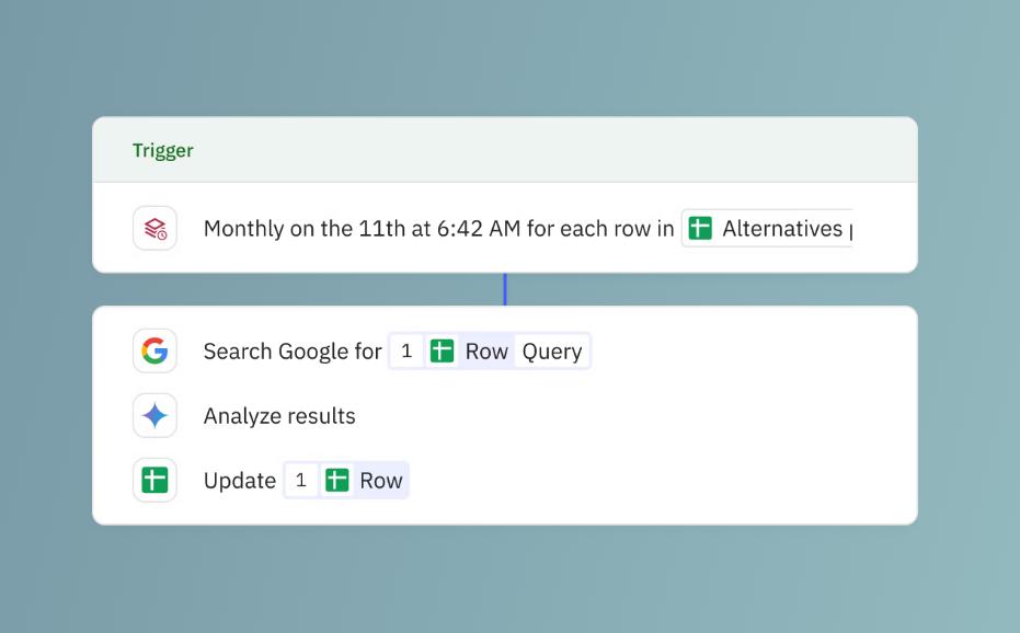 SEO Ranking Tracker web application template