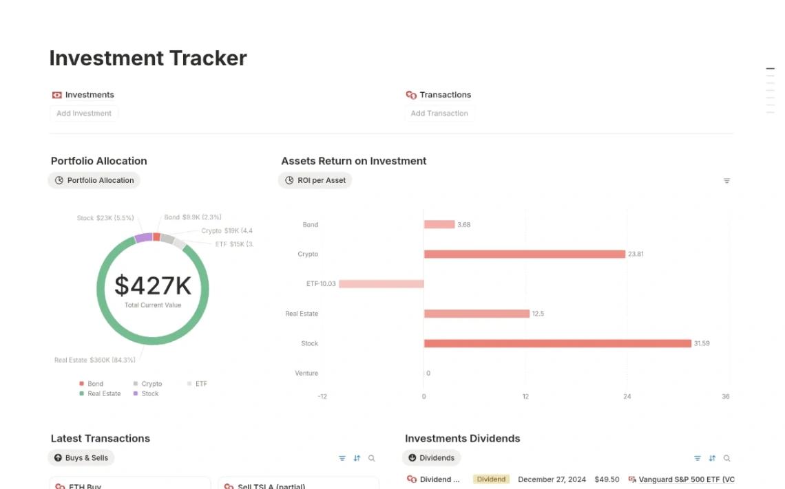 Investment Tracker website template