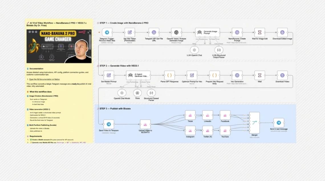 AI Viral Video Creator web application template