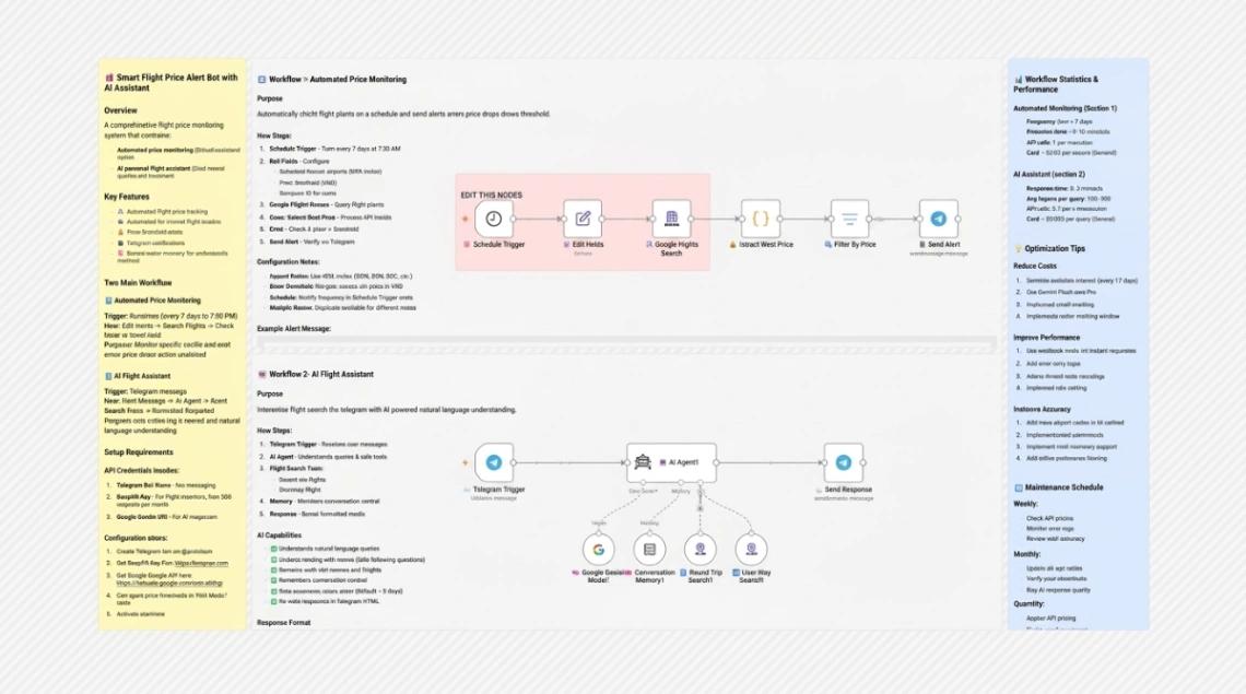 AI Flight Price Monitor web application template