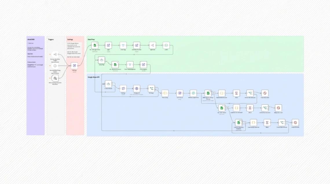 AI Location Lead Finder web application template