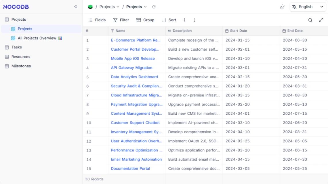 Project Tracker web application template