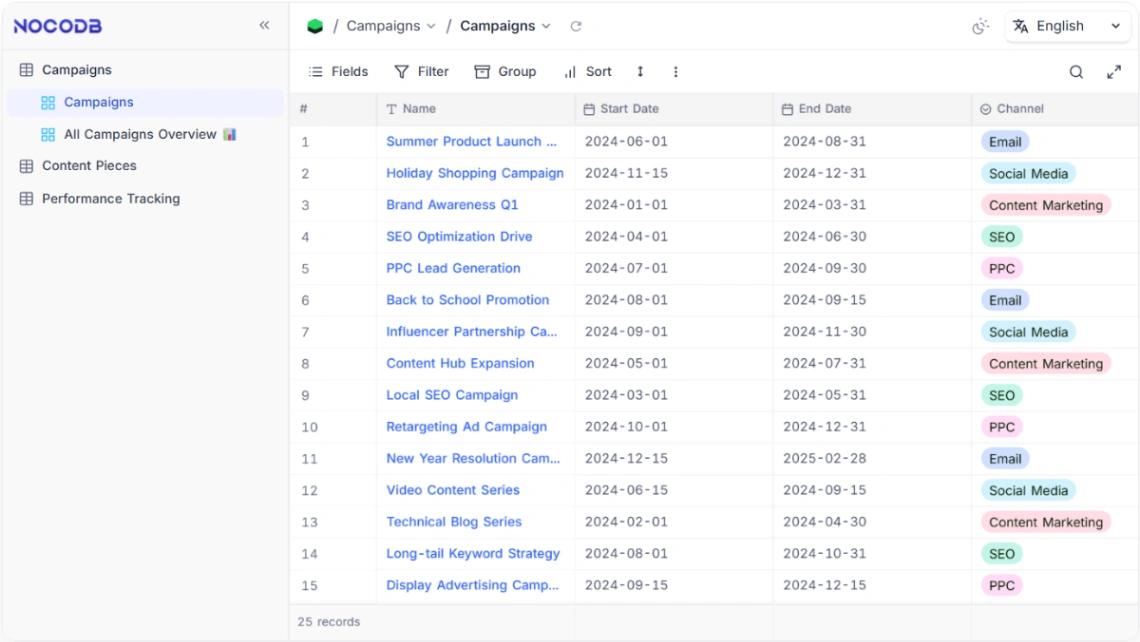 Content Tracking web application template