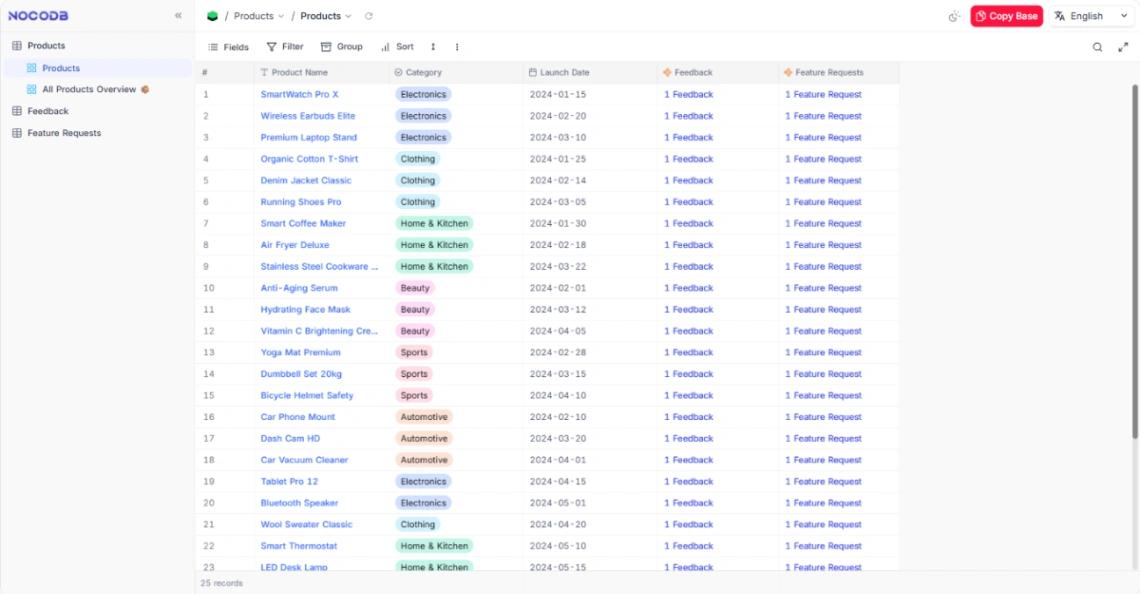 Feedback Analysis web application template