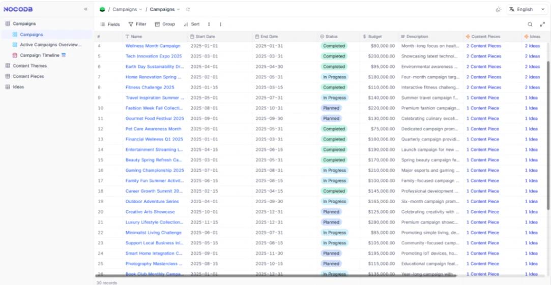 Marketing Content Generator web application template