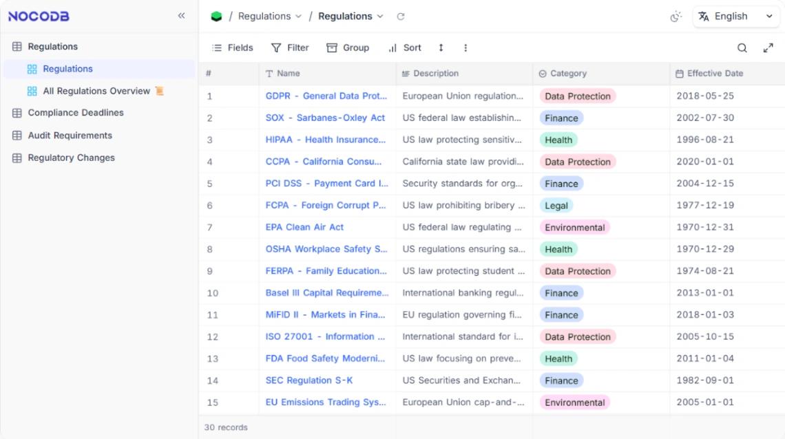 Compliance Tracking web application template