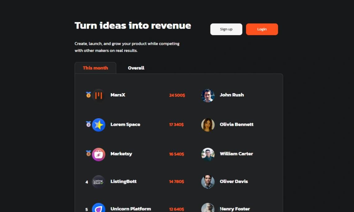 Product Leaderboard website template