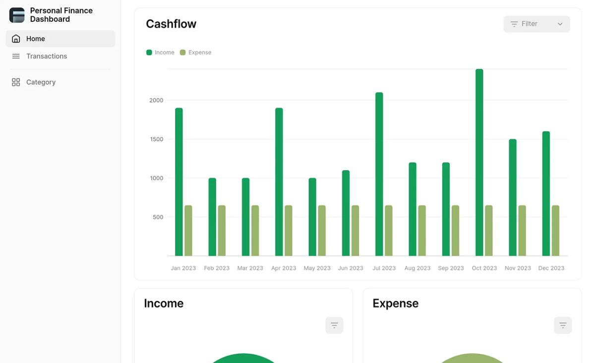 Personal Finance App web application template