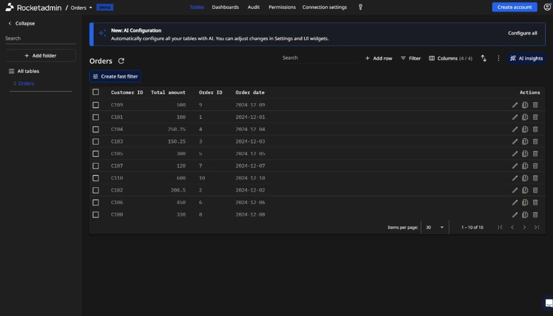 Order Management Admin web application template