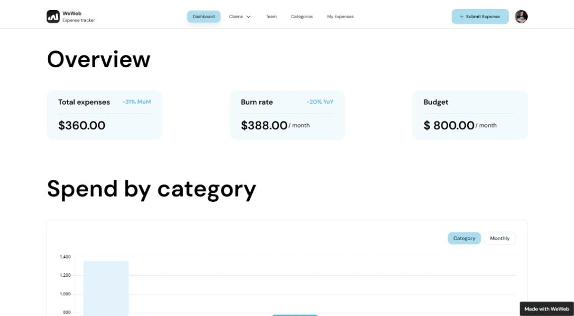 Expense Tracker web application template