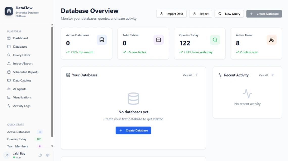Database Analytics web application template