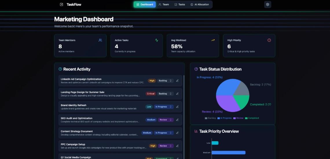 Task management app web application template