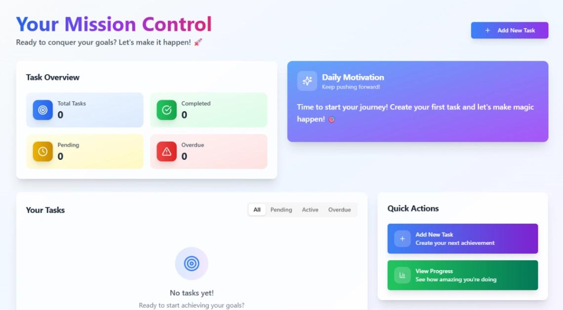 Personal Productivity web application template