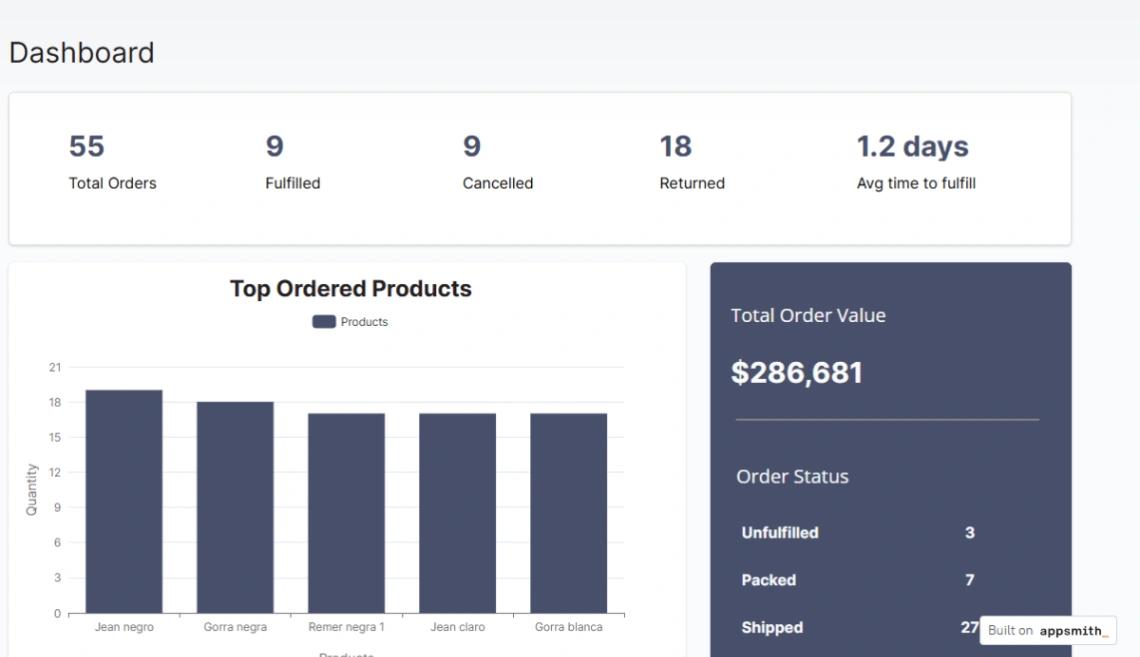 Order Fulfillment Tracker web application template