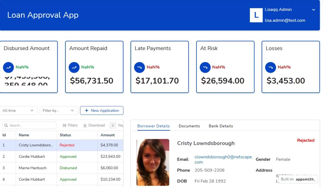 Loan Approval Management web application template