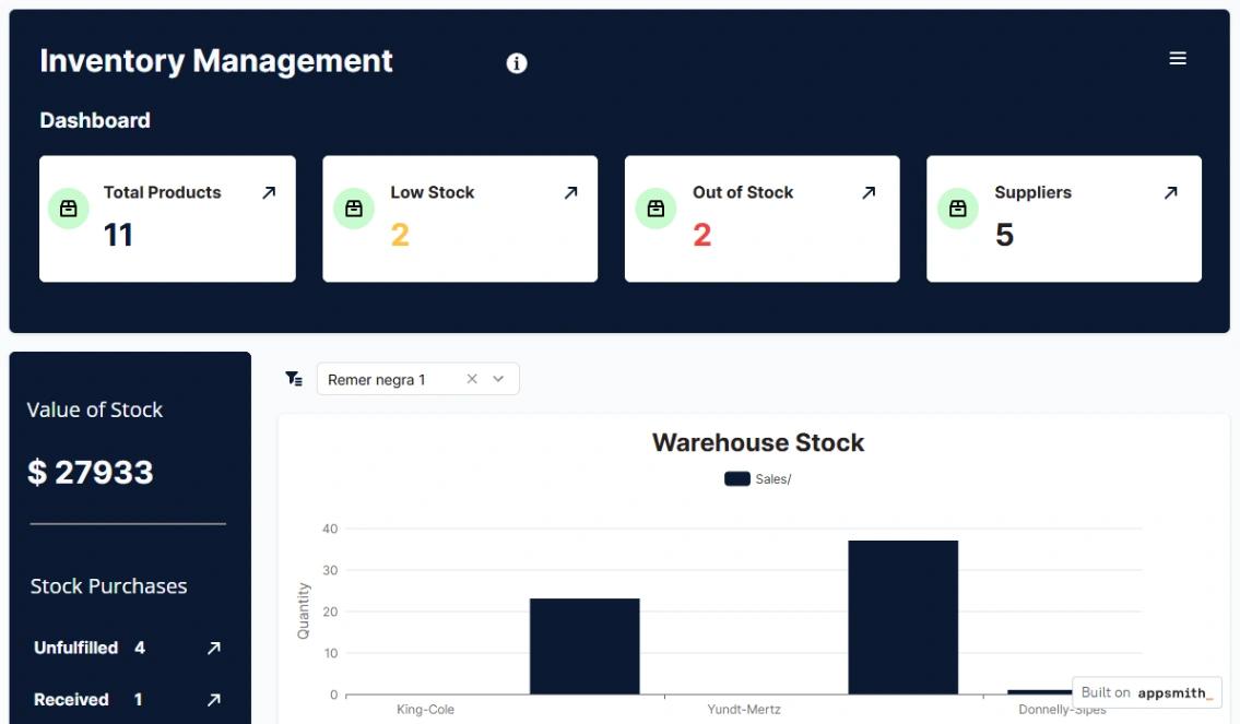Inventory Stock Manager web application template