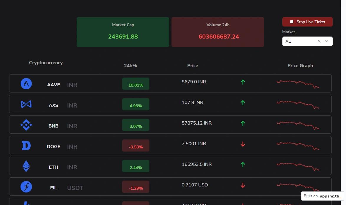 Crypto Live Tracker web application template