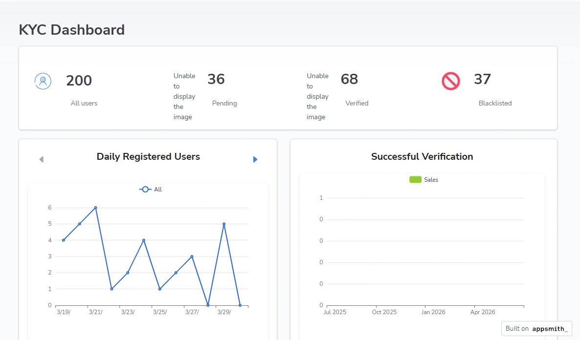 KYC Verification Dashboard web application template