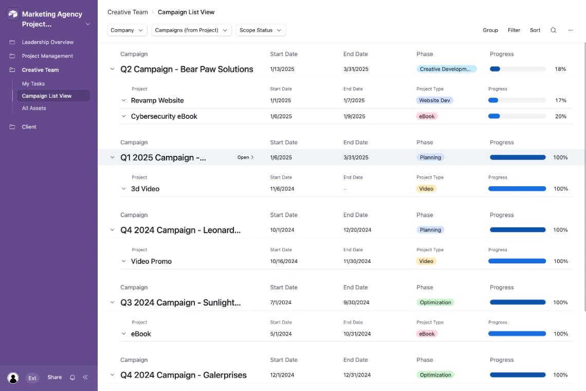 Agency Project Management web application template
