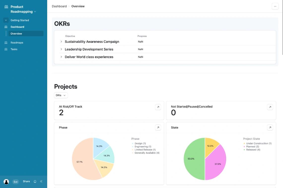 Product Roadmap web application template